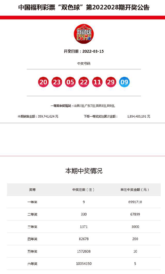 新澳今晚9點30分開獎結果-百度