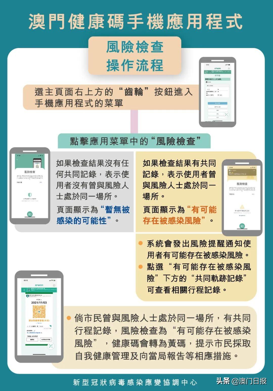 澳門一碼一碼精準(zhǔn)預(yù)測(cè)，揭秘最全最準(zhǔn)確的預(yù)測(cè)方法，澳門一碼精準(zhǔn)預(yù)測(cè)揭秘，最全最準(zhǔn)確的預(yù)測(cè)方法介紹