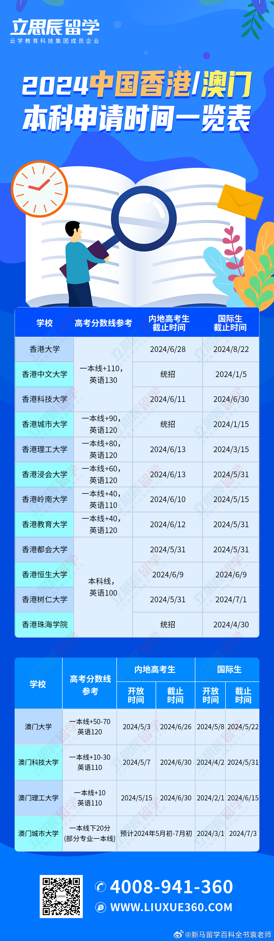 2025新澳門(mén)歷史記錄查詢，全面解析與深度探索，澳門(mén)歷史記錄深度解析與探索，2025年回顧與查詢指南