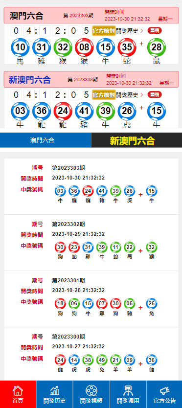 新澳門綜合號碼走勢分析（第XXX期深度解析），新澳門綜合號碼走勢深度解析第XXX期報告