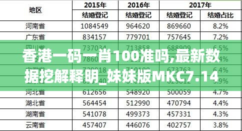 香港最準的100%資料，揭秘真相與全方位解析，香港真相揭秘與全方位解析，百分之百準確資料大揭秘