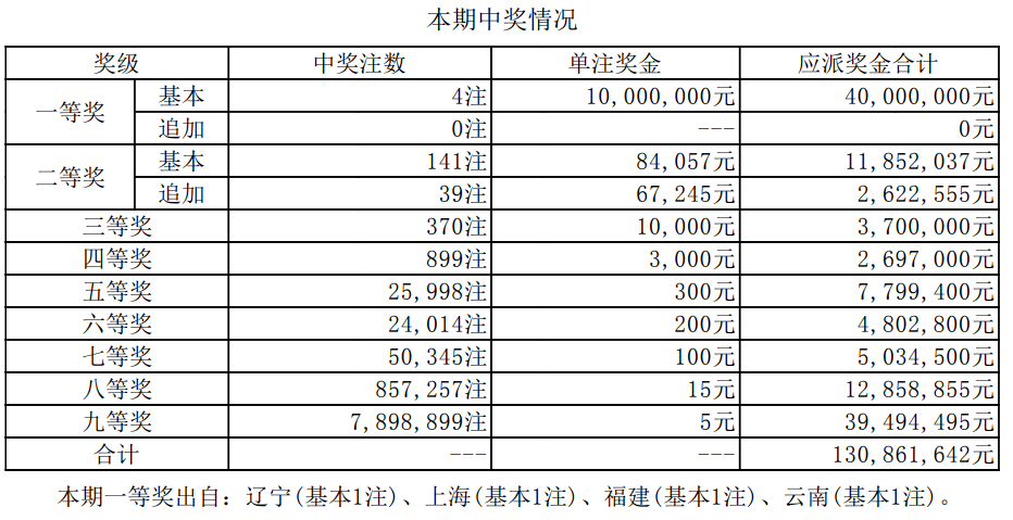 鐵算算盤4887今日開(kāi)獎(jiǎng)號(hào)碼最新——全方位解析與預(yù)測(cè)，鐵算算盤4887今日開(kāi)獎(jiǎng)號(hào)碼全方位解析與預(yù)測(cè)最新發(fā)布