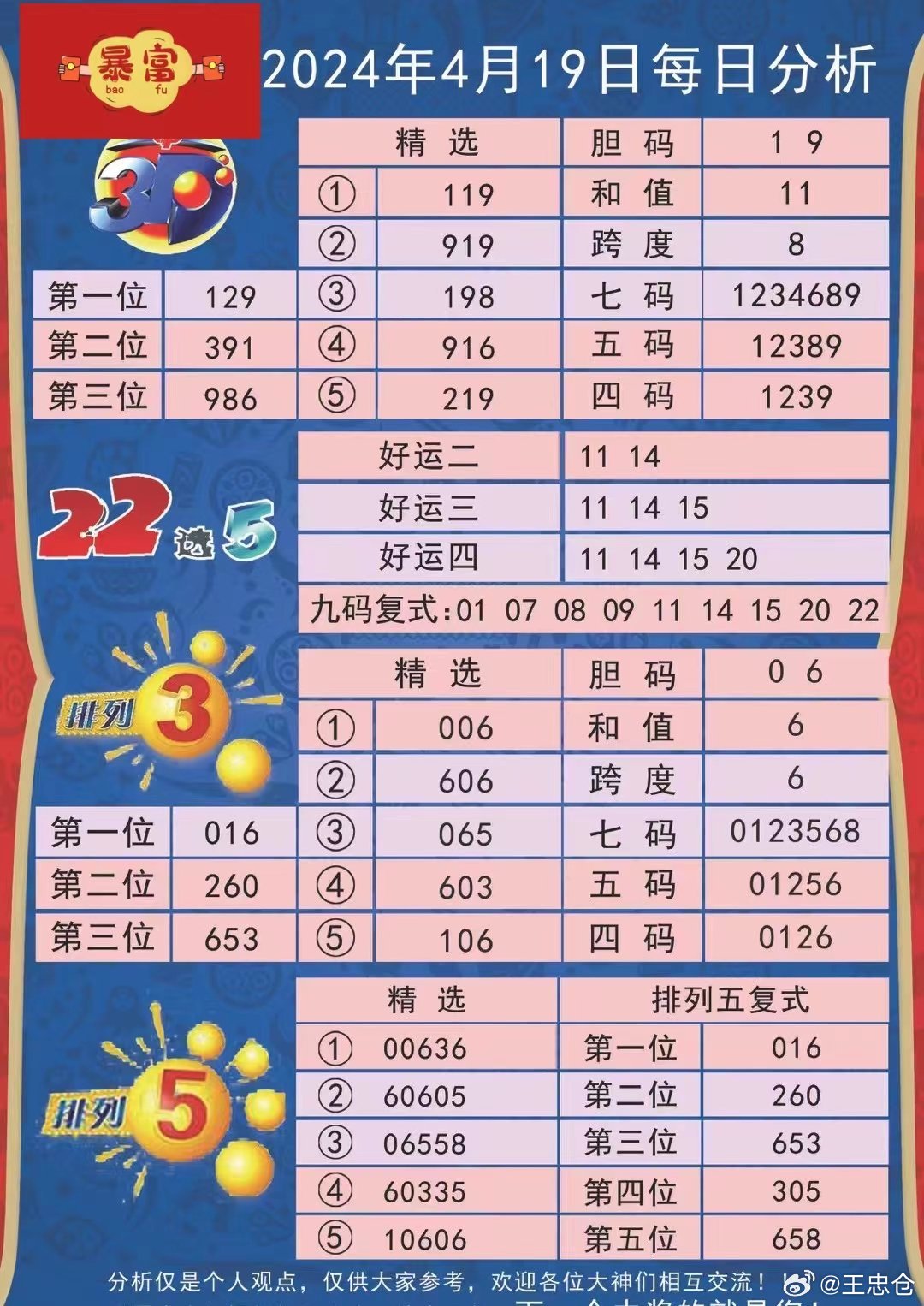 新澳九妹心水資料，深度解析與探索，新澳九妹心水資料深度解析與探索報(bào)告