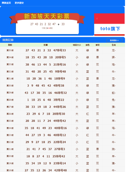 天天彩澳門天天彩正版，探索正版彩票的魅力與價(jià)值，探索澳門天天彩正版彩票的魅力與價(jià)值