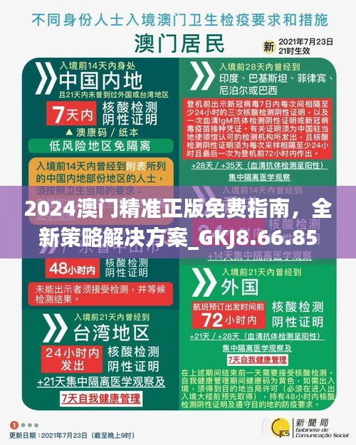 澳門正版精準免費資料大揭秘，2024年預測與策略，澳門正版精準資料大揭秘，2024年預測與策略全解析