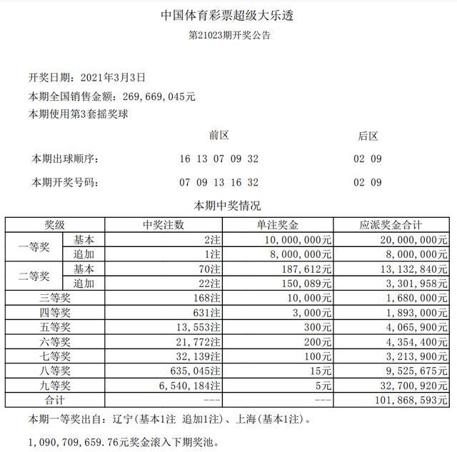 平特連肖復式表圖片，探索與SEO優(yōu)化，平特連肖復式表圖片，探索與SEO優(yōu)化攻略