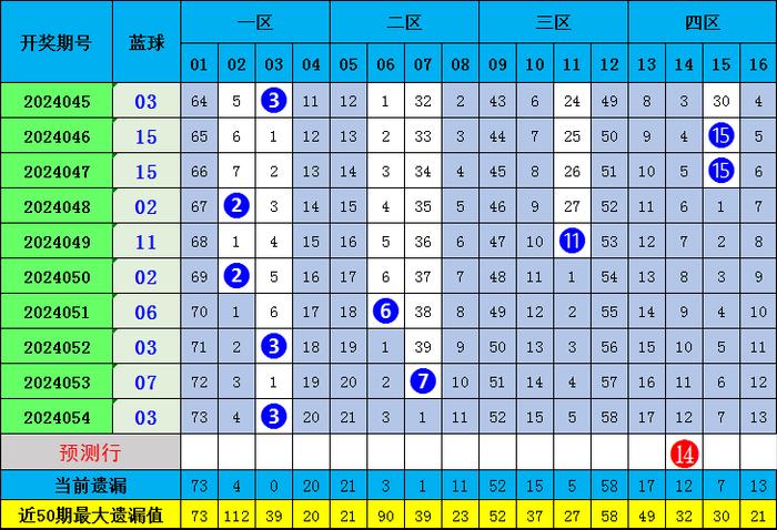 一肖期期準(zhǔn)精選資料，揭秘精準(zhǔn)預(yù)測(cè)的秘密與策略，揭秘精準(zhǔn)預(yù)測(cè)的秘密與策略，一肖期期準(zhǔn)精選資料解析