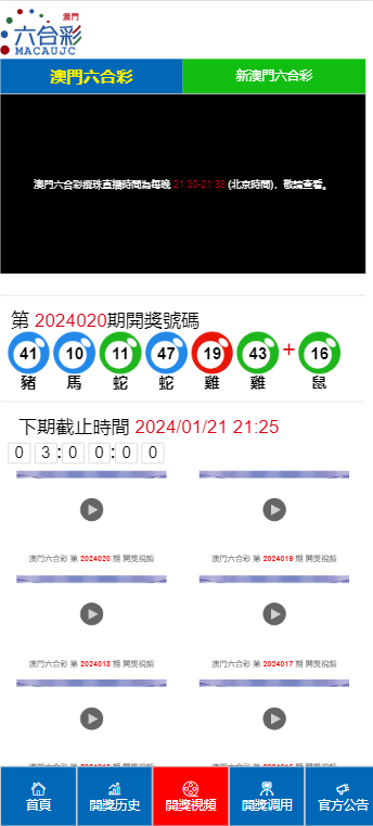 舊澳門開獎(jiǎng)結(jié)果，歷史數(shù)據(jù)與解析，澳門歷史開獎(jiǎng)結(jié)果解析及數(shù)據(jù)回顧
