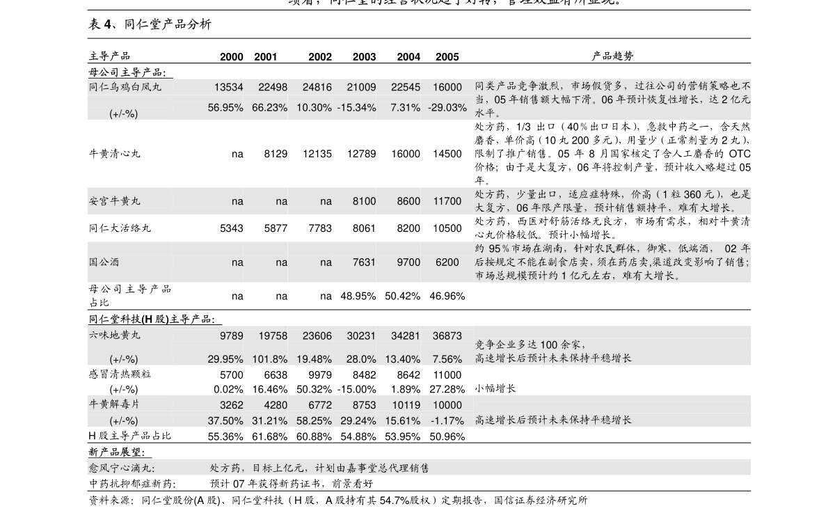 港彩二四六免費資料大公開，揭秘彩票行業(yè)的秘密與機遇，港彩揭秘，行業(yè)秘密與機遇，二四六免費資料大公開