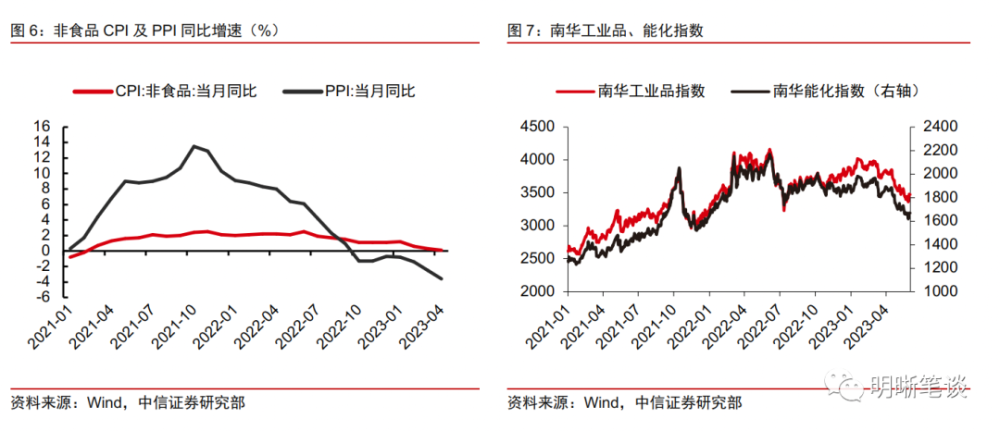 香港波色單雙最冷多少期，深度解析與探索，香港波色單雙最冷期數(shù)深度探索與解析