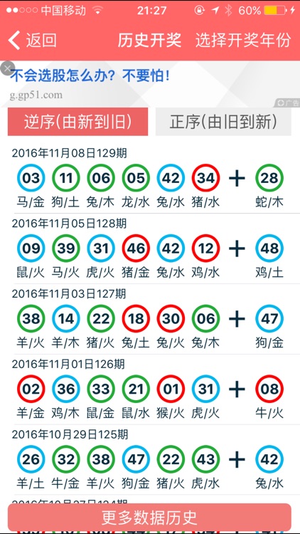 新澳門彩生肖走勢分析與預(yù)測，澳門彩生肖走勢分析與預(yù)測揭秘