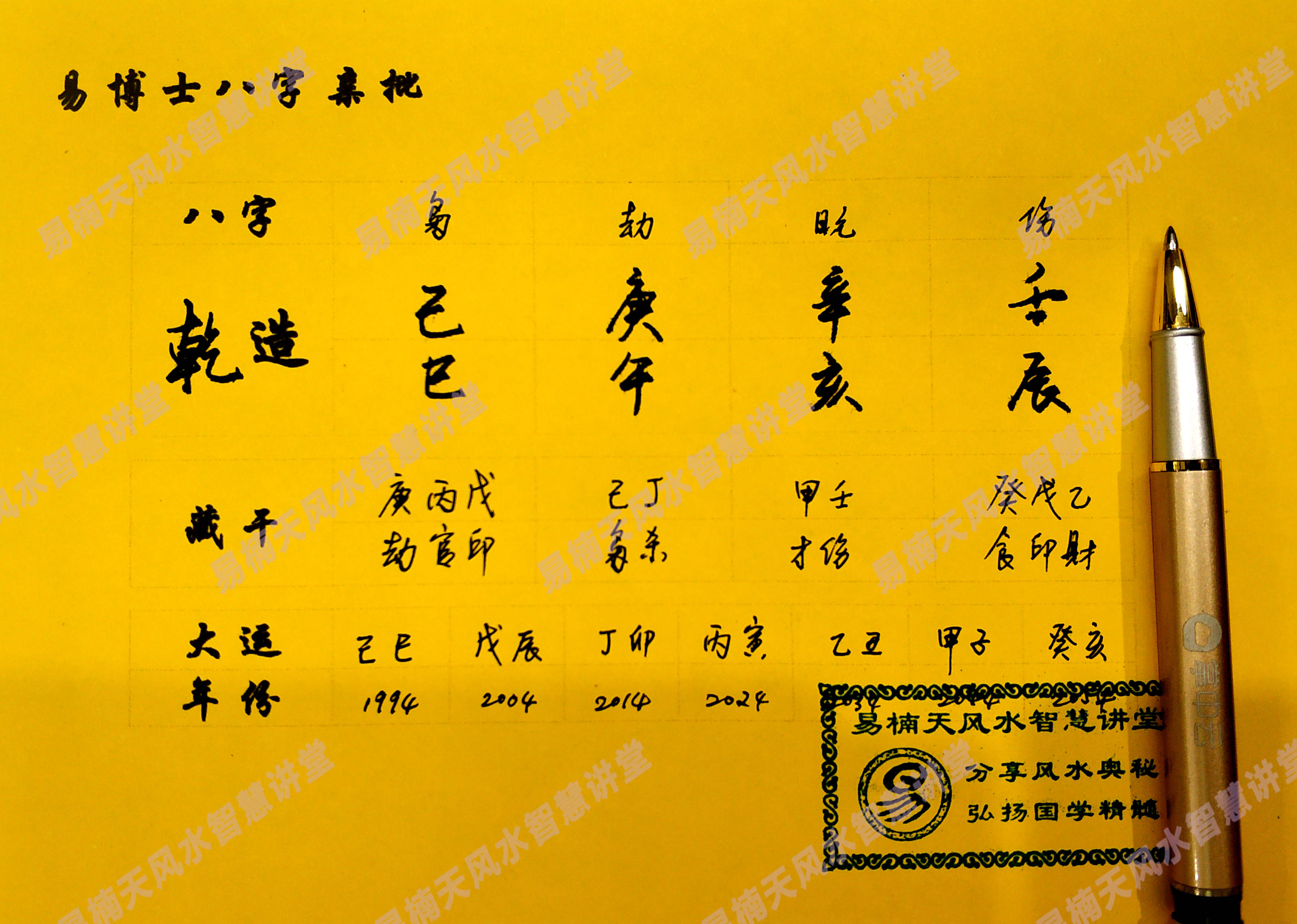免費(fèi)算命，生辰八字解讀人生運(yùn)勢(shì)，免費(fèi)算命解析，生辰八字揭示人生運(yùn)勢(shì)走向