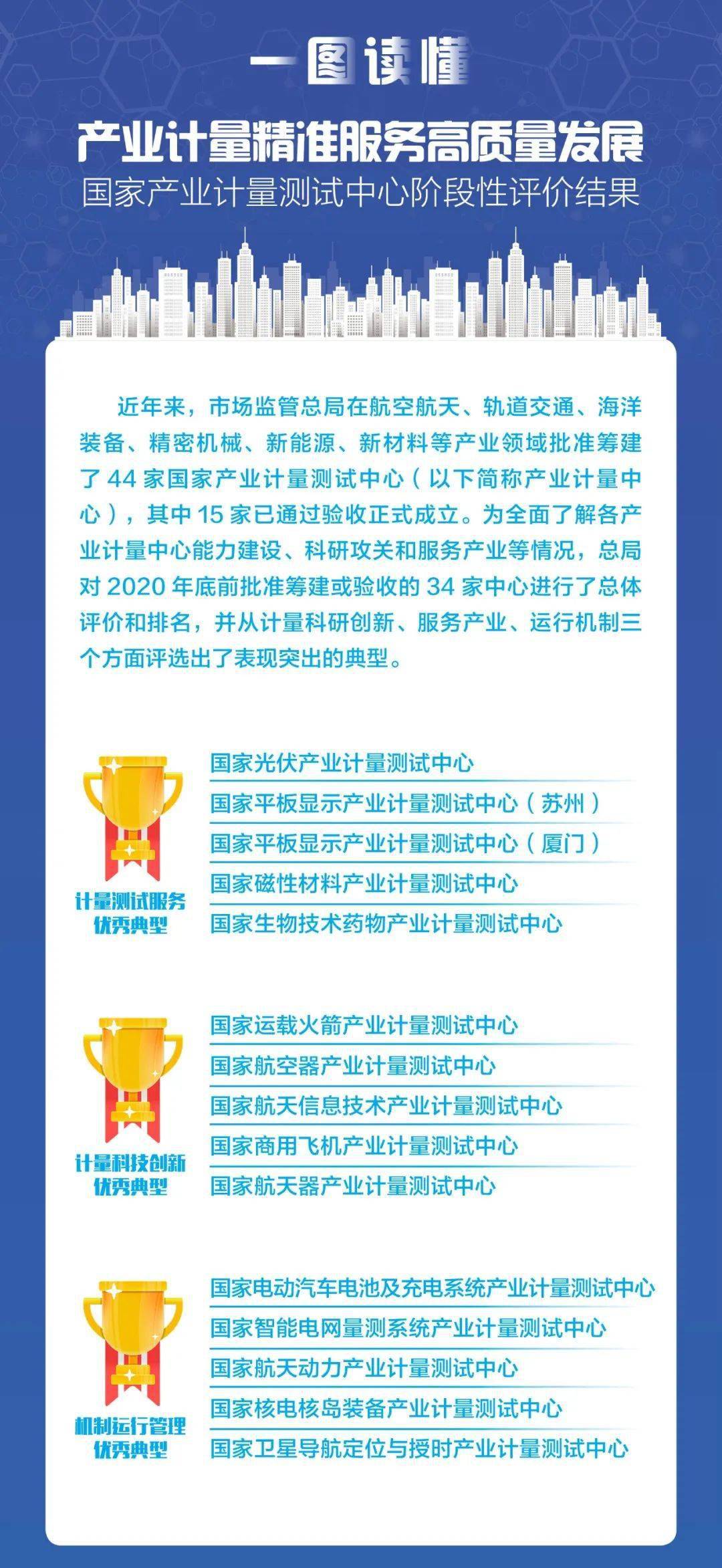 歡迎光臨奇人網(wǎng)精準(zhǔn)計(jì)算——探索數(shù)字世界的奧秘之旅，探索數(shù)字奧秘，奇人網(wǎng)精準(zhǔn)計(jì)算之旅