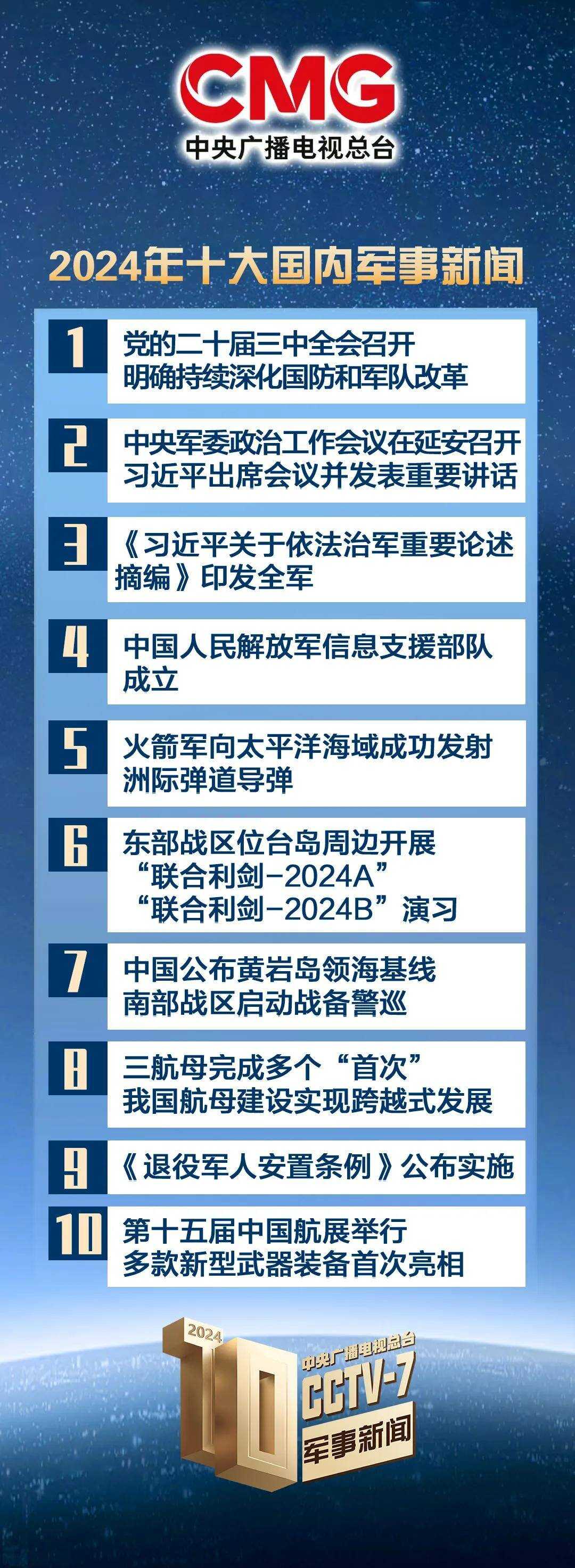 國際軍事新聞最新消息，今日要聞與未來展望（2024年最新版本），國際軍事新聞最新動(dòng)態(tài)，今日要聞與未來展望（2024年全新報(bào)告）