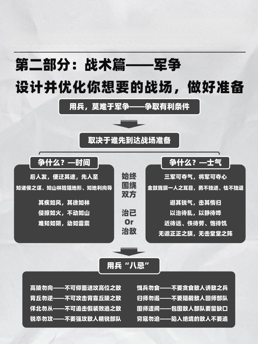 戰(zhàn)略與戰(zhàn)術(shù)，在商業(yè)成功之路上的協(xié)同作用，戰(zhàn)略與戰(zhàn)術(shù)在商業(yè)成功之路上的協(xié)同共進(jìn)之道