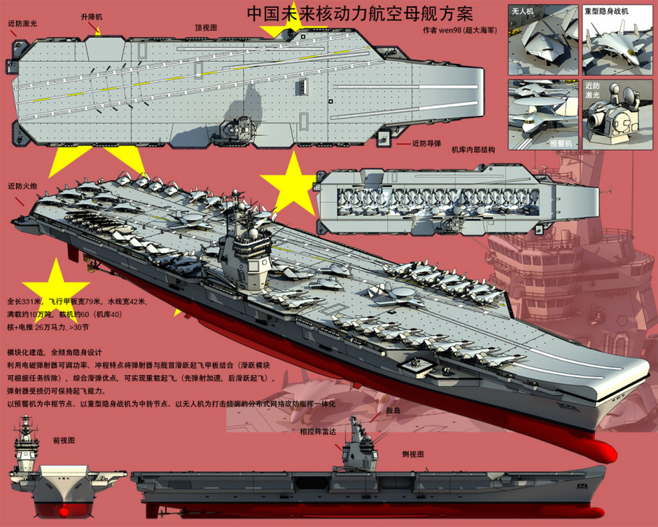 未來中國十艘航母，展望海洋強(qiáng)國的新篇章，未來海洋強(qiáng)國新篇章，中國十艘航母展望