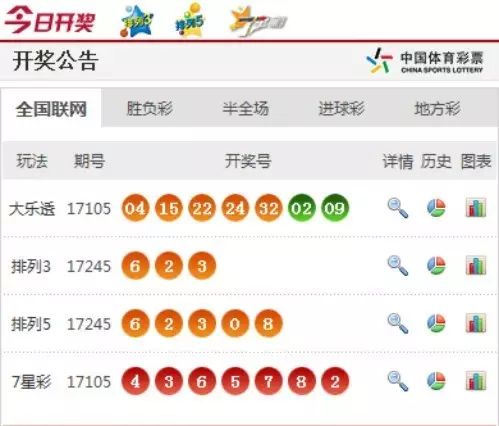 澳門六香彩開獎(jiǎng)結(jié)果今天及彩票SEO文章，澳門六香彩今日開獎(jiǎng)結(jié)果及彩票SEO文章解析
