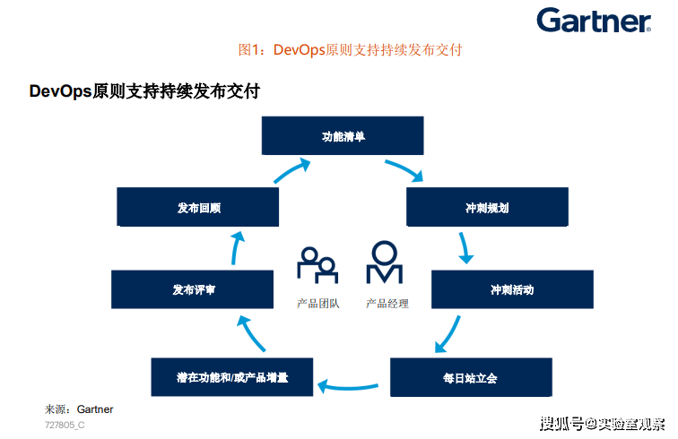 揭秘未來，2025年天天開好彩免費資料大揭秘，揭秘未來，2025年免費資料大揭秘，天天好彩預(yù)測開啟！