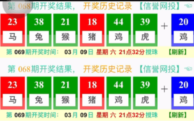 澳門六開獎(jiǎng)結(jié)果走勢圖表，深度解析與預(yù)測，澳門六開獎(jiǎng)結(jié)果走勢圖表深度解析及預(yù)測報(bào)告