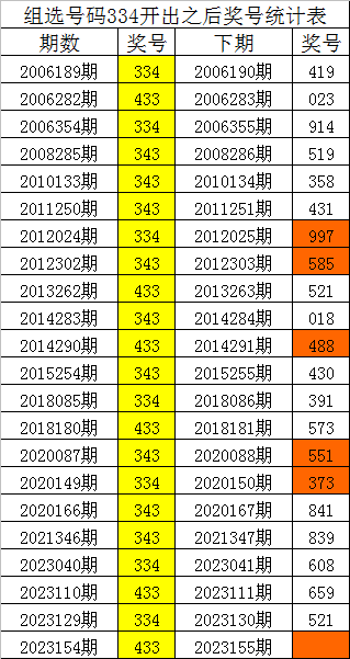 劉伯溫六肖精選一肖中特，揭秘預(yù)測背后的秘密，劉伯溫六肖精選揭秘，預(yù)測背后的秘密與一肖中特之選