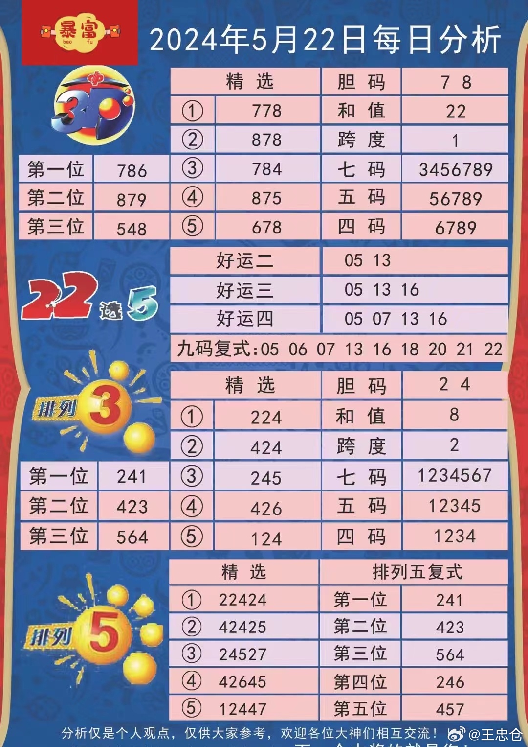 今晚9點(diǎn)30分特馬開彩，揭秘彩票背后的秘密！，彩票背后的秘密揭秘，今晚9點(diǎn)30分特馬開彩揭曉！