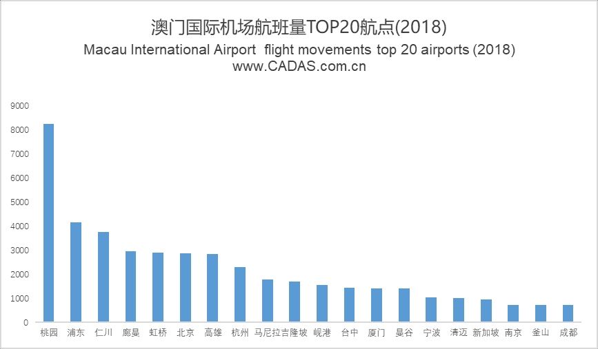 澳門最快開獎(jiǎng)號(hào)碼，探索與解析，澳門開獎(jiǎng)號(hào)碼探索與解析