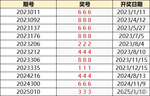 澳門六開獎最新開獎結(jié)果直播回放，全面解析與實時關(guān)注，澳門六開獎最新開獎結(jié)果直播回放，全面解析與實時關(guān)注揭秘大獎風采
