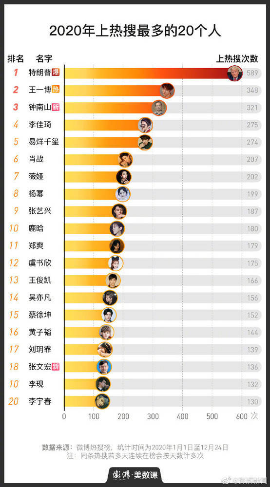 揭秘2020二肖一碼，全面解析其背后含義與應(yīng)用場景，揭秘二肖一碼背后的含義與應(yīng)用場景，深度解析2020年二肖一碼的秘密