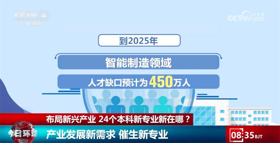 預測未來，澳門天天開好彩的繁榮景象展望至2025年，澳門繁榮展望至2025年，預測未來天天開好彩的繁榮景象