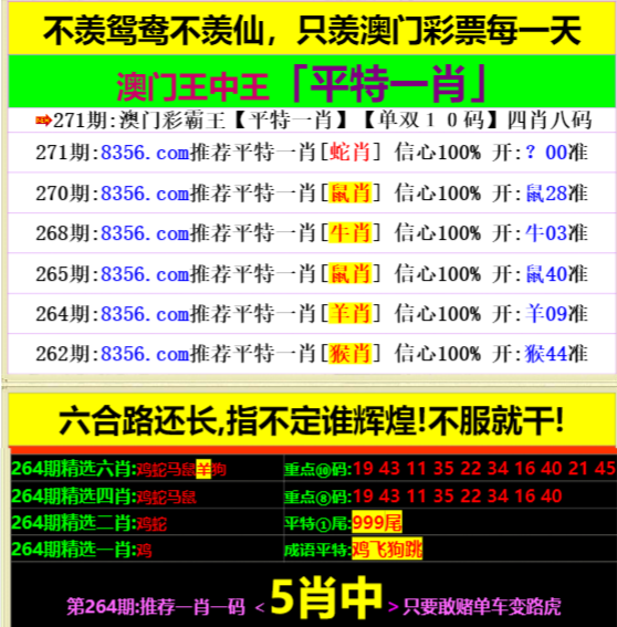 王中王精準(zhǔn)預(yù)測