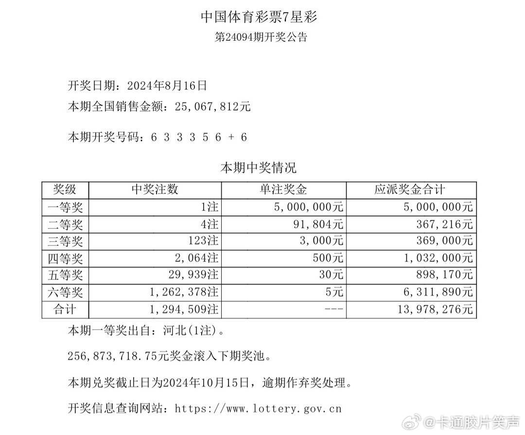 澳門(mén)最快開(kāi)獎(jiǎng)結(jié)果TM 2021年實(shí)時(shí)更新與解析，澳門(mén)最新開(kāi)獎(jiǎng)結(jié)果TM 2021實(shí)時(shí)更新與解析報(bào)告