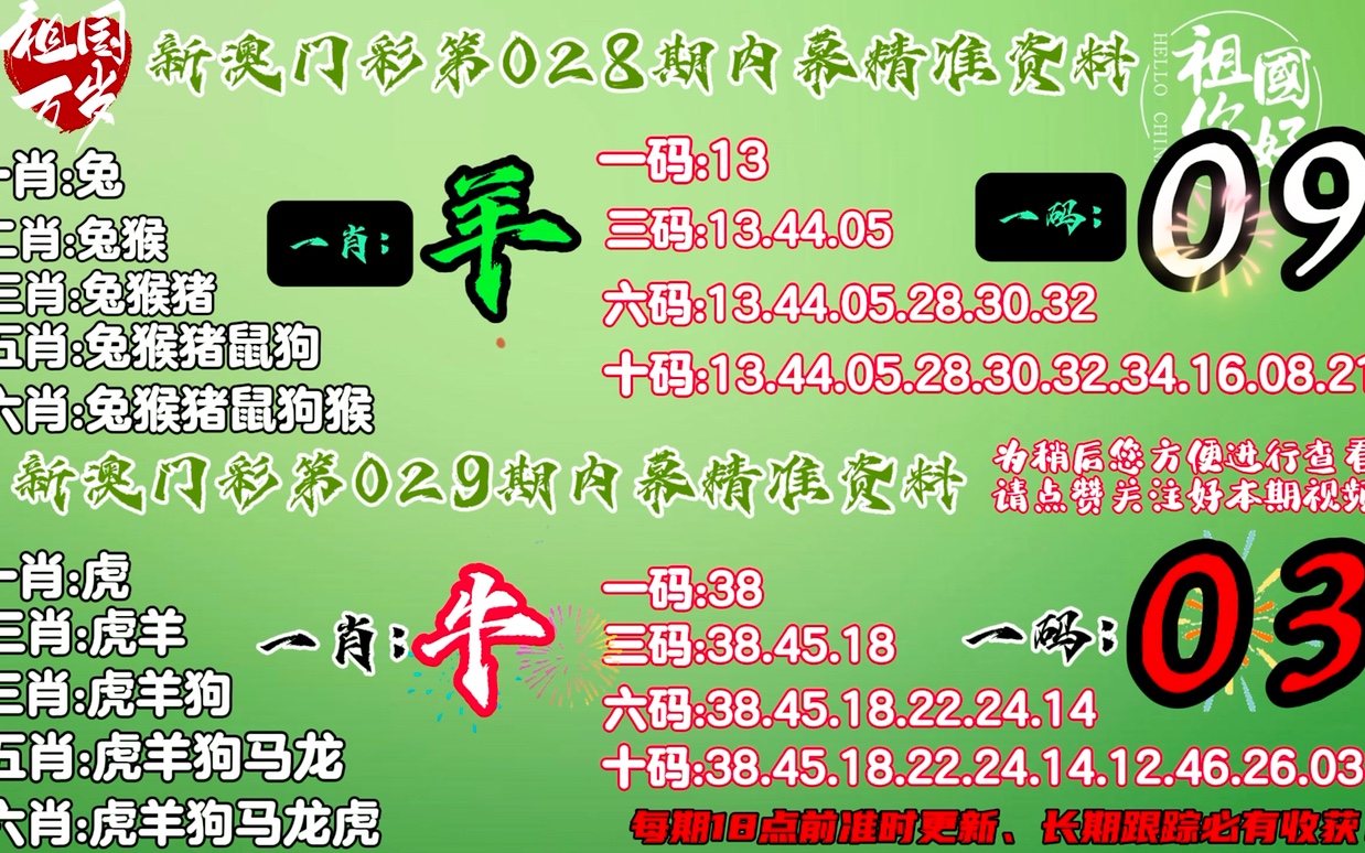 澳門必開一肖一碼歷史深度解析，澳門必開一肖一碼歷史深度探究