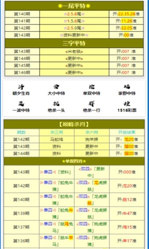 王中王資料一肖中特com十二碼，深度解析與SEO優(yōu)化策略，王中王資料一肖中特com十二碼，深度解析與SEO優(yōu)化策略全攻略
