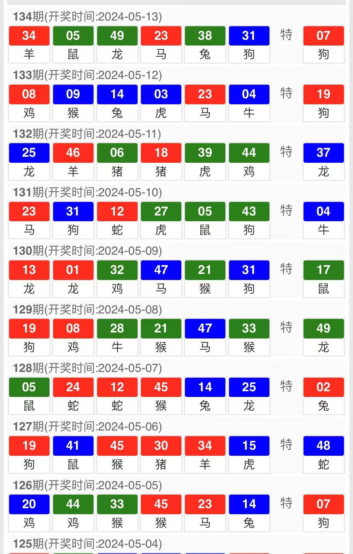 今晚澳門9點(diǎn)35分開獎(jiǎng)結(jié)果40