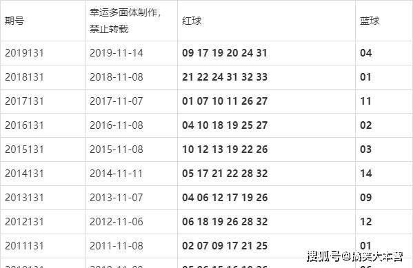 澳門今晚的開獎(jiǎng)結(jié)果是多少，探索彩票背后的秘密，澳門彩票開獎(jiǎng)探索，秘密背后的今晚開獎(jiǎng)結(jié)果