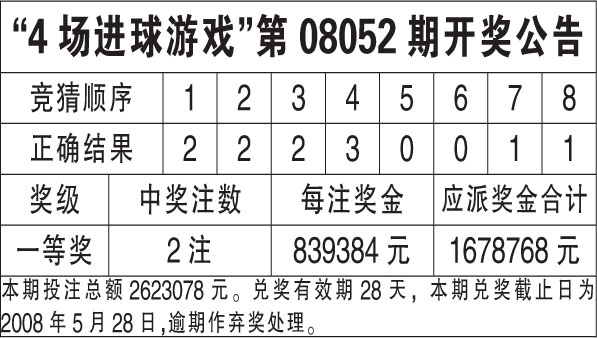 新澳天天開獎資料大全第最新期至第期開獎結(jié)果全解析，新澳天天開獎資料解析，最新期至第期開獎結(jié)果全揭秘