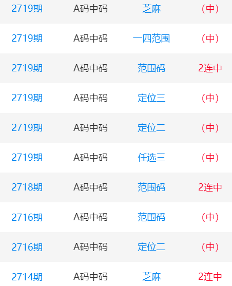 一肖一碼中碼，揭秘彩票奧秘與SEO策略，揭秘彩票奧秘與SEO策略，一肖一碼中碼解析