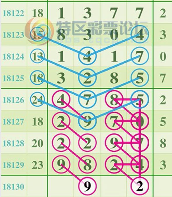 王中王精準(zhǔn)平特一肖圖，揭秘精準(zhǔn)預(yù)測(cè)的秘密，揭秘王中王精準(zhǔn)平特一肖圖的預(yù)測(cè)秘密