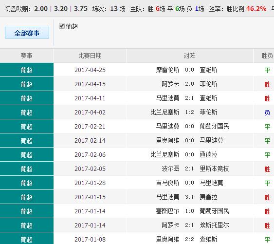 澳彩錢碼料，深度解析與SEO優(yōu)化策略，澳彩錢碼料深度解析及SEO優(yōu)化策略指南