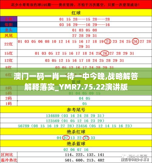 揭秘2025年澳門今晚必開一肖——真相與預(yù)測的背后，澳門未來預(yù)測揭秘，揭秘今晚必開一肖的神秘面紗