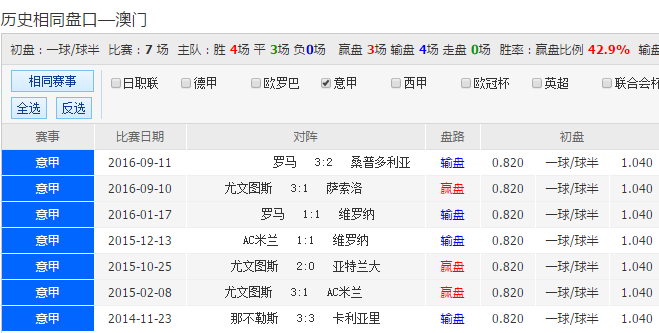 新澳天天開彩期期精準(zhǔn)，揭秘彩票預(yù)測(cè)的真相與策略，揭秘新澳天天開彩期期精準(zhǔn)預(yù)測(cè)彩票真相與策略之道