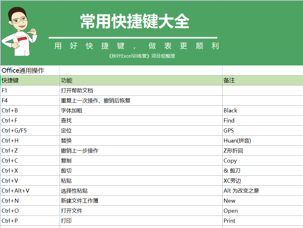 澳門六開彩天天免費資料大全聚寶盆麗萍數(shù)據(jù)深度解析，澳門六開彩資料解析，聚寶盆麗萍深度數(shù)據(jù)分享