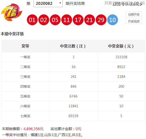 新澳天天開獎資料大全，揭秘12碼背后的秘密，揭秘新澳天天開獎資料大全，探索12碼背后的秘密