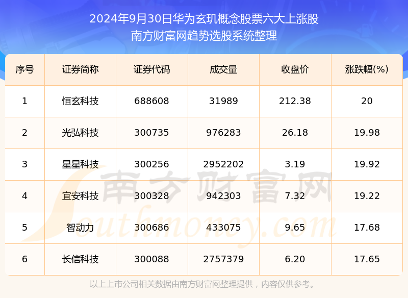 新奧今晚上9點(diǎn)30開獎(jiǎng)結(jié)果，期待與驚喜的交匯時(shí)刻，新奧今晚開獎(jiǎng)時(shí)刻，期待與驚喜的交匯