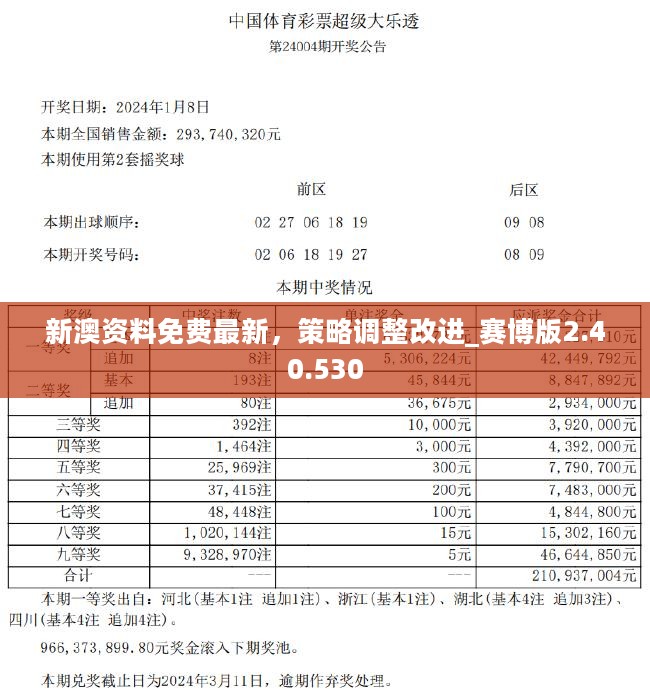 深度解析與前瞻性探討