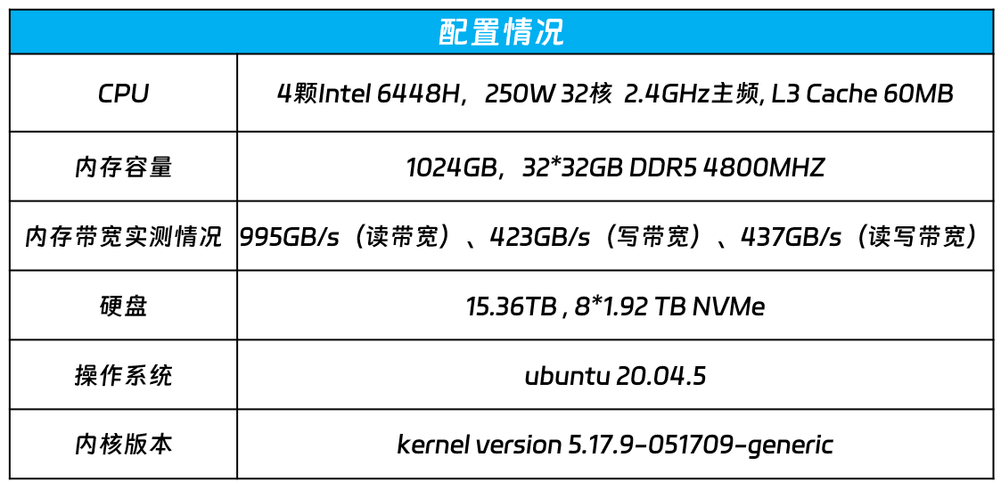 鐵算算盤4887三期免費資料詳解，鐵算算盤4887三期免費資料詳解解析