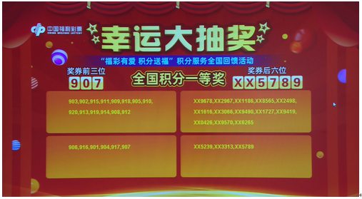 新澳門六開彩開獎(jiǎng)結(jié)果2020年回顧與解析，澳門六開彩開獎(jiǎng)結(jié)果回顧與解析，聚焦2020年數(shù)據(jù)