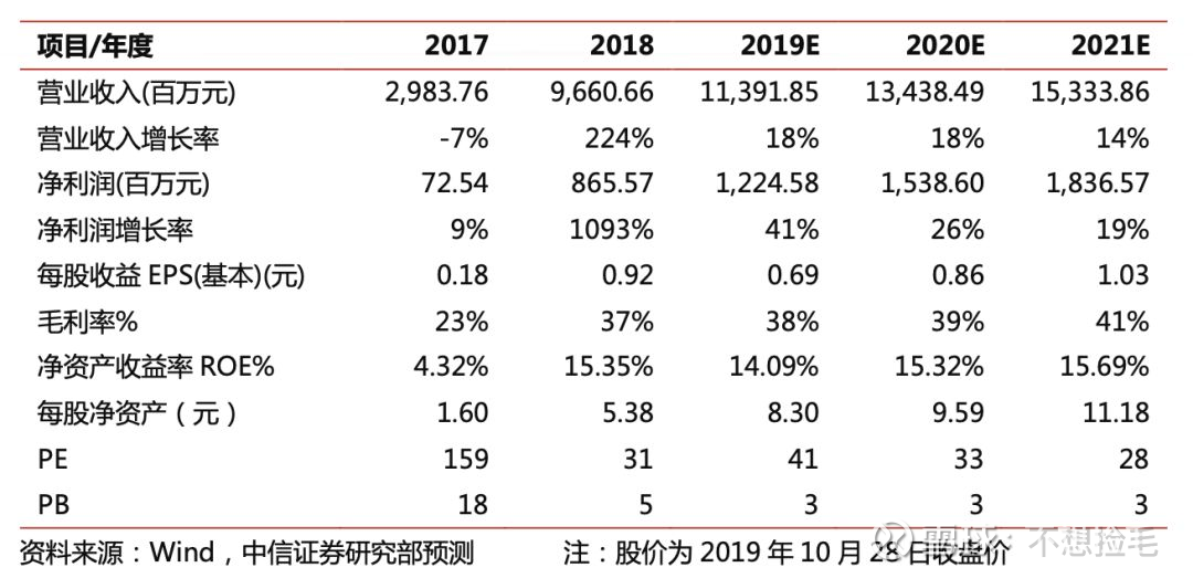 三肖多少倍，揭秘生肖彩票的奧秘與倍數(shù)之謎，揭秘生肖彩票的奧秘，三肖彩票倍數(shù)之謎揭曉