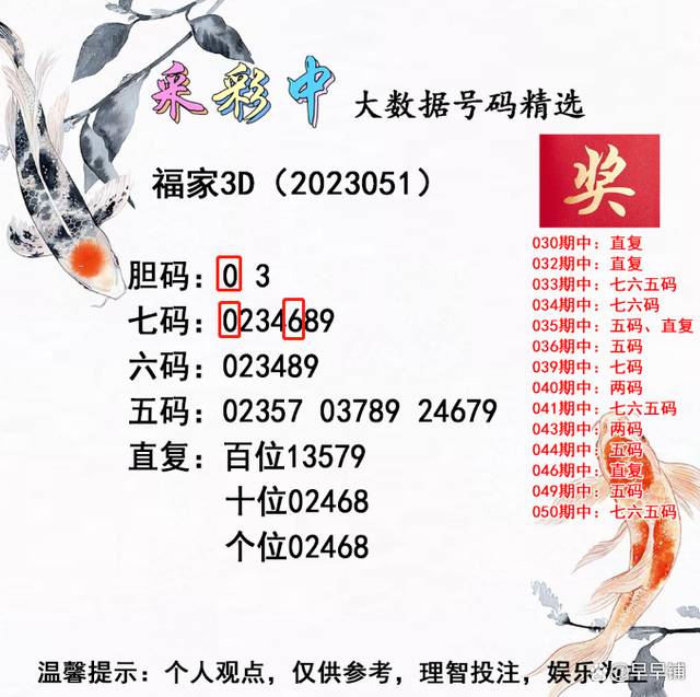 精選三肖三碼公開，揭秘精準(zhǔn)預(yù)測的秘密，揭秘精準(zhǔn)預(yù)測的秘密，精選三肖三碼公開解析