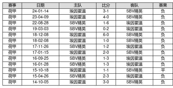新澳門彩歷史開獎(jiǎng)記錄走勢圖，深度解析與前瞻性預(yù)測，澳門彩歷史開獎(jiǎng)記錄走勢圖深度解析與前瞻性預(yù)測報(bào)告